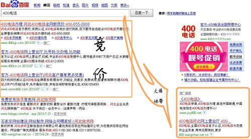 400電話辦理 www.urbncart.com